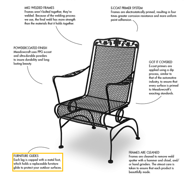 Patio chair leg tips sale